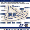 【F1フランスGP】フランスGPサーキットデータ…ミシュラン本国