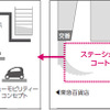 会場見取り図