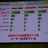 ユーザーのニーズで一番多いのが、長持ち性能