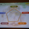 ダンロップ エナセーブ EC203 発表…「タイヤは長持ちするのが一番」西タイヤ技術本部長
