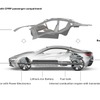 BMW i8 Concept（2011年）