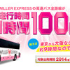 ウィラートラベル・1時間100円プラン