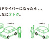 エコドライバープロジェクト