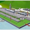 国土交通省、空港の総点検を実施
