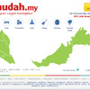 オンラインマーケットプレイスの「ムダ（mudah.my）」