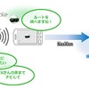 mia powered by netpeople