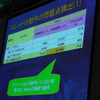 【車載用Windows】開発者にリソース配分の最適化を促す