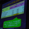 【車載用Windows】開発者にリソース配分の最適化を促す