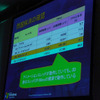 【車載用Windows】開発者にリソース配分の最適化を促す
