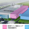 石川工場増設のイメージ