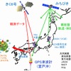 「みちびき」と「きく８号」を用いたGPS津波計データ伝送実験