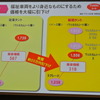 ダイハツ工業 福祉車両の取り組み説明会