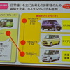 ダイハツ工業 福祉車両の取り組み説明会