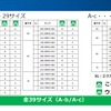 mpZのサイズ一覧