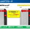LuKでは軽自動車特有の編摩耗対策も