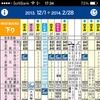 「東海道・山陽新幹線時刻表」アプリのイメージ。列車ごとの停車駅や乗り継ぎ、前後の列車を一目で確認できる。