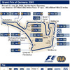 【F1ドイツGP】サーキットデータ…オーバーテイクがしやすい