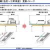 首都高、大規模更新計画を発表…1号羽田線など2014年度から着手