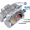 建設機械用排出ガス後処理システム