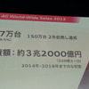 アウディジャパン 新車販売前年比19％増、さらなる成長目指す“2014年戦略”とは
