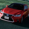 レクサス・CT200h
