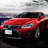 レクサス・CT200h