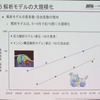 シミュレーションも大規模化する