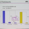 Particleworksでは計算時間の大幅な短縮が可能だった