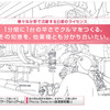 日産自動車・ライセンスビジネス（webサイト）