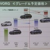 価格帯のイメージ