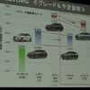 1.6リットルターボ車は、レガシィツーリングワゴン2.5リットル車のユーザーが乗り換えても不満のない仕様とした