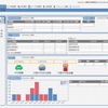 ダッシュボード リスクコントロール