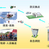 JAXA、ウェザーニューズと小型航空機運航管理技術の共同研究（出典：JAXA）