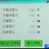 放電中の表示パネル。