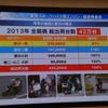 ホンダ、原付二種クラスでシェア65％…免許制度見直しに期待