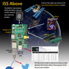 ISS-Aboveシステム構成図
