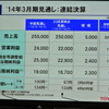 トヨタ自動車決算会見