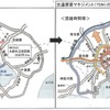 原稿料起因体系とTDMのイメージ
