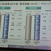 日産自動車 決算会見
