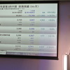 日産自動車決算会見