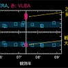 出典：国立天文台