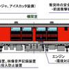 JR西日本が導入を発表した新型ラッセル車「キヤ143形」の側面。単線と複線の両方に対応したラッセル翼を装備しているのが特徴