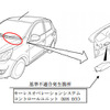 改善箇所