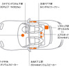 【マツダ ロードスター 新型発表】会田肇…BOSEサウンドシステムの試聴