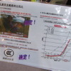 中国国際用品展