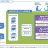 古野電気、富士ゼロックスの「貿易帳票管理システム」を導入
