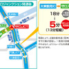 守口ジャンクション