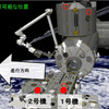「きぼう」利用　汎用宇宙曝露実験用ハンドレール取付機構（ExHAM）利用テーマ募集（出典：JAXA）