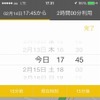 タイムズカープラス クイック検索