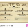 ジェントルスマートドライバー計画